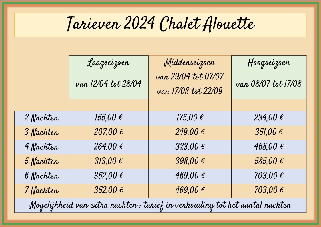Tarifs Alouette 2024 NED